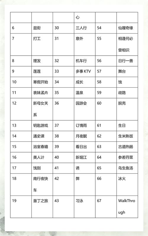 黑道风云6全文在线阅读 | 孔二狗经典黑道小说
