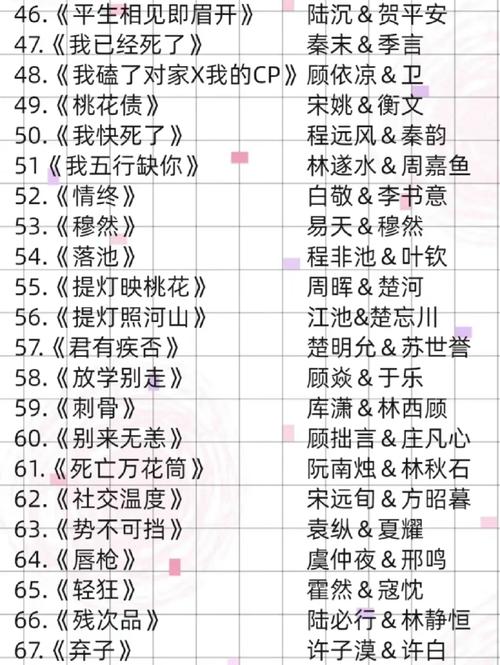 最爱你的那十年在线阅读的相关介绍
