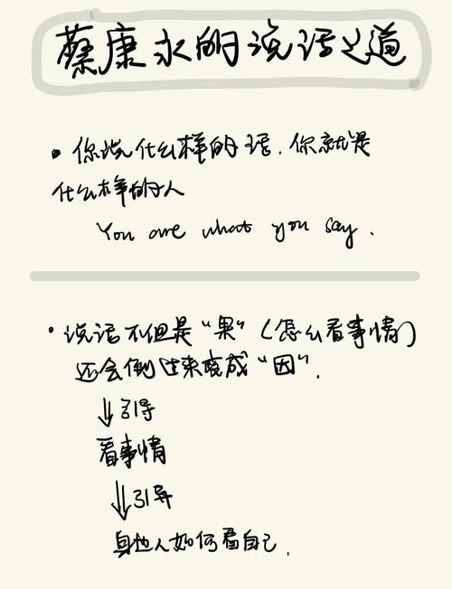 蔡永康的说话之道在线阅读,掌握高情商沟通技巧