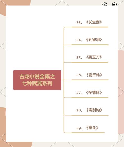 轮刘亦菲小说在线阅读的相关介绍