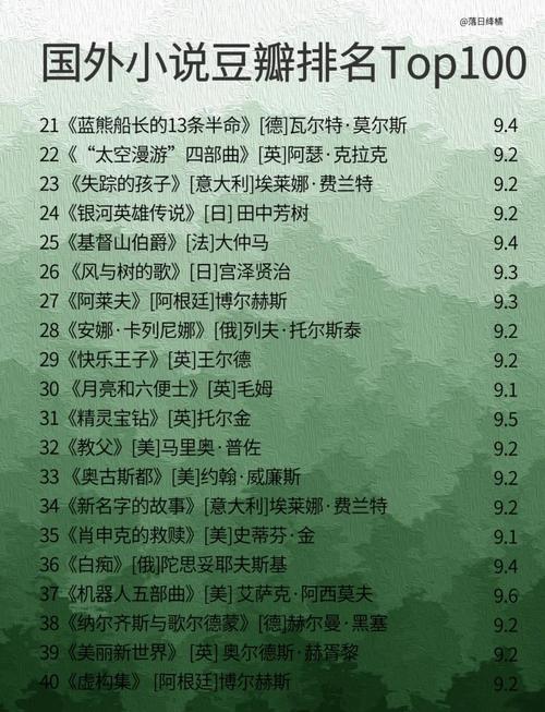努努书坊 - 小说在线阅读的相关介绍