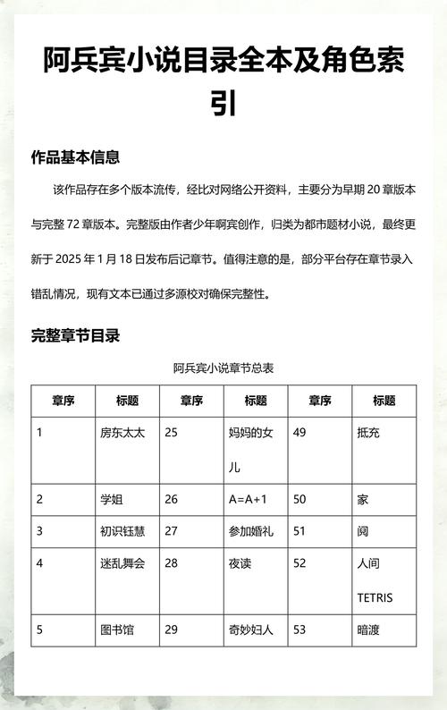 少阿宾宾在线全文阅读 - 无删减版小说全集