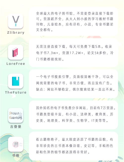 圣经阅读在线手机版的相关介绍