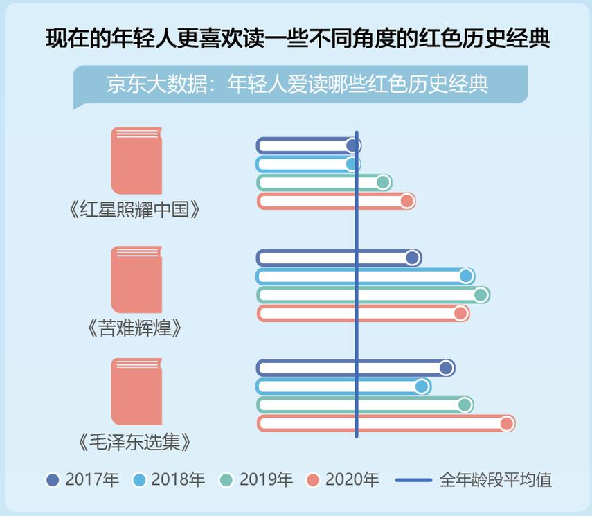 厚黑学在线阅读的相关介绍