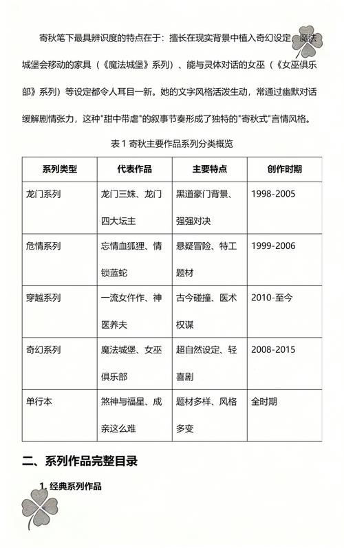 寄秋小说全集在线阅读 | 经典言情小说免费阅读