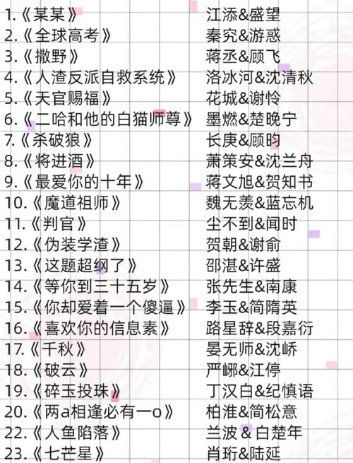轮刘亦菲小说在线阅读的相关介绍