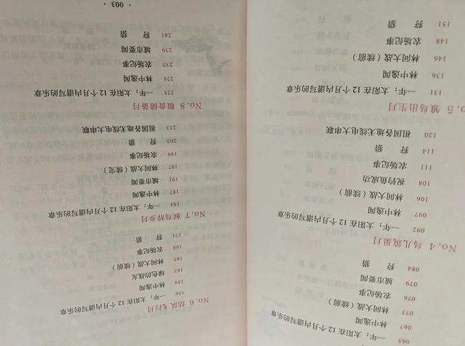 偷窥漫画在线阅读的相关介绍