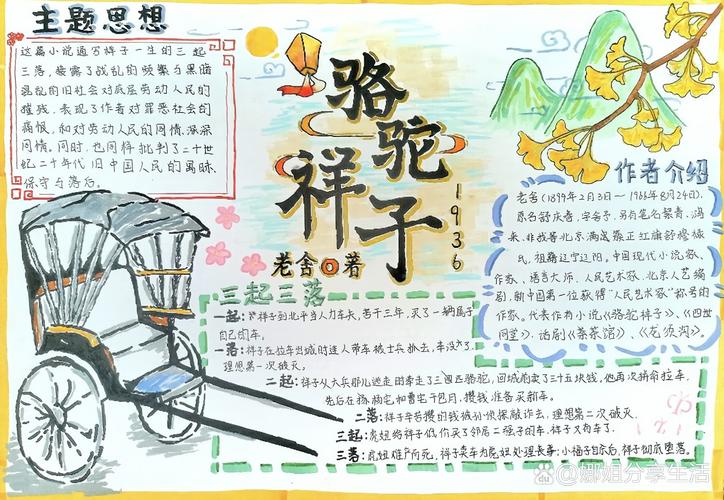 最强医神混都市在线阅读的相关介绍