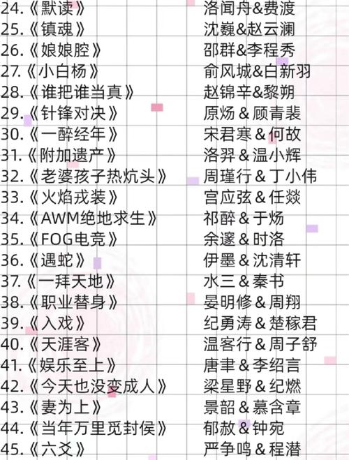 平凡的世界在线阅读的相关介绍