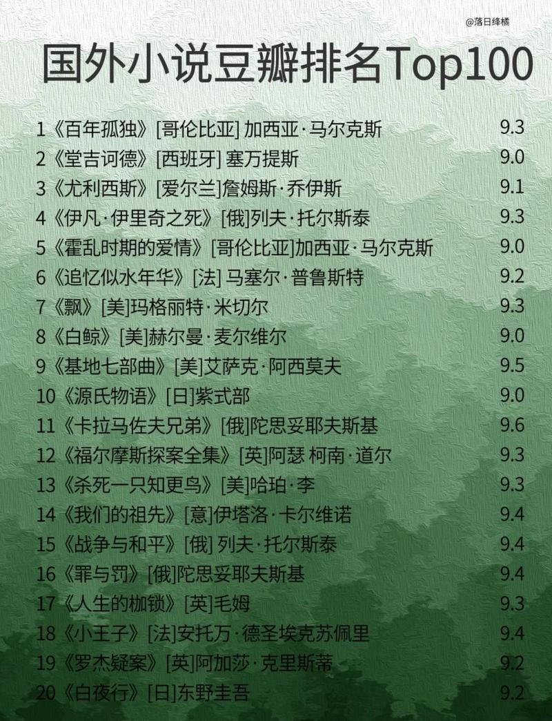 老房子的春天在线阅读的相关介绍